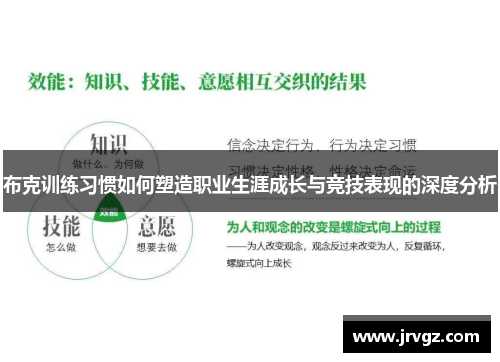 布克训练习惯如何塑造职业生涯成长与竞技表现的深度分析